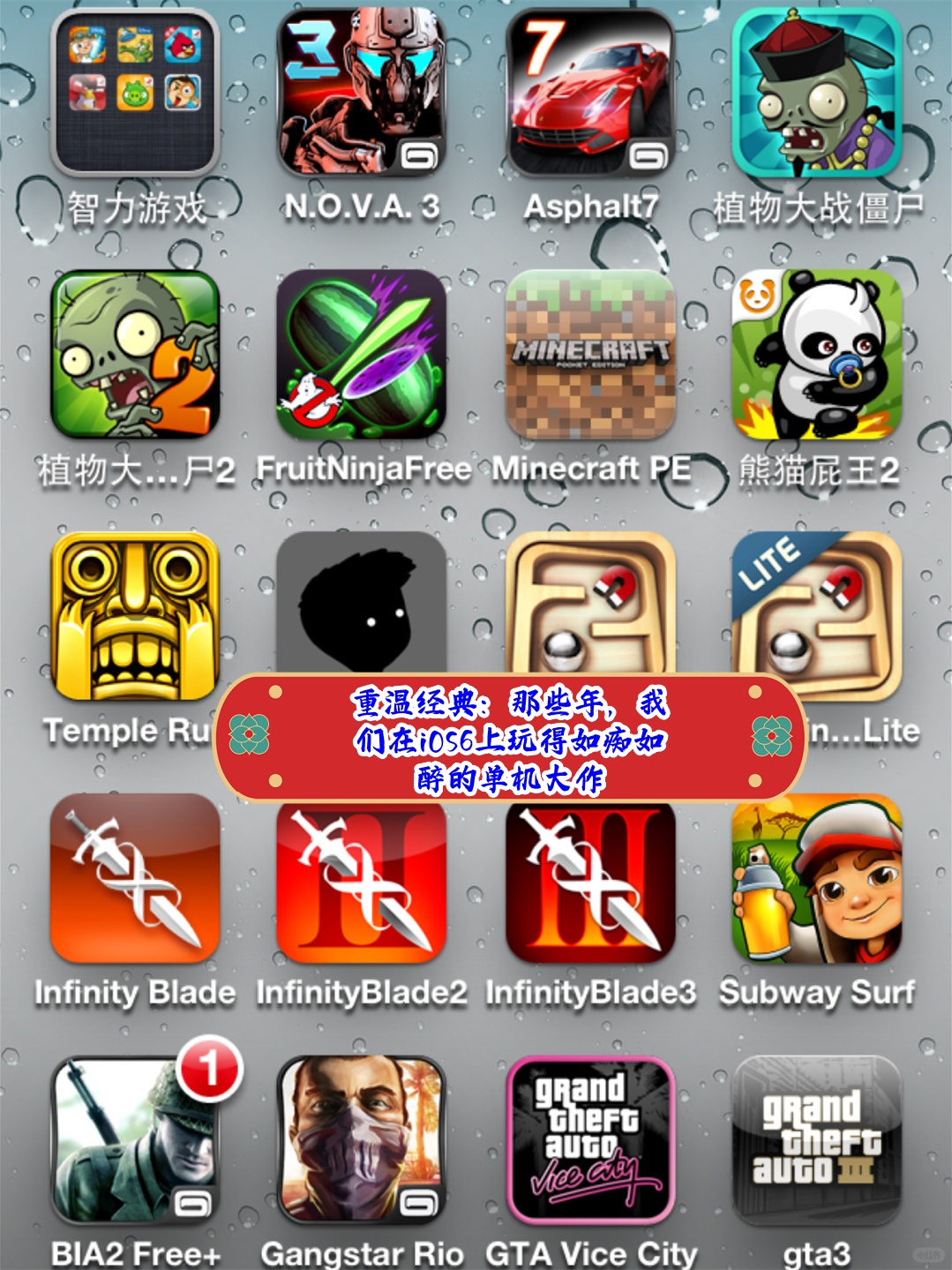 ios6激活