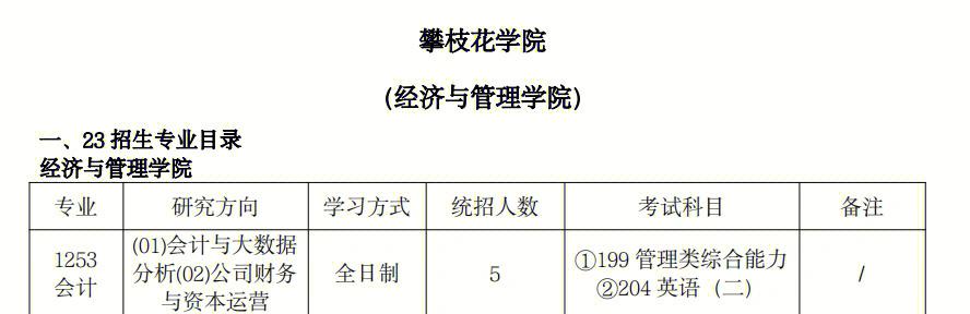 攀枝花学院学报