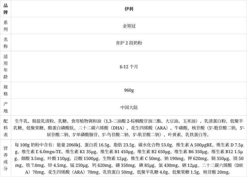 伊利奶粉排行榜