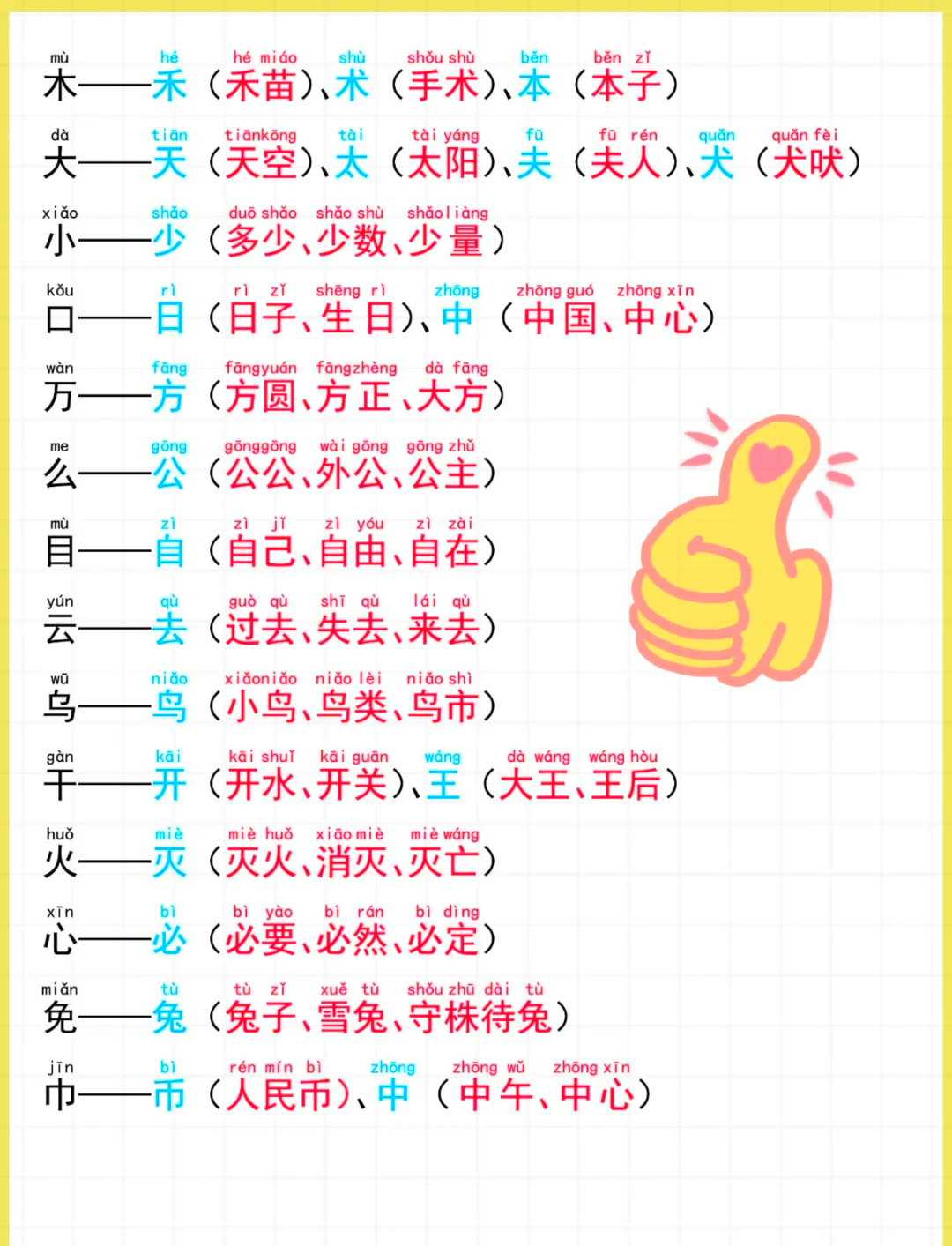 百加一笔变新字有哪些