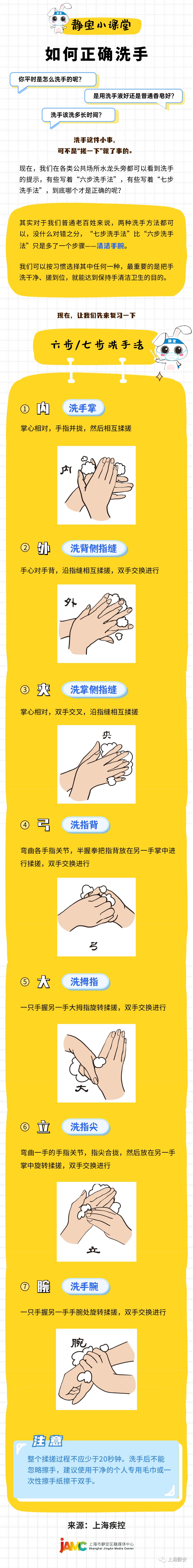 七步洗手法顺口溜