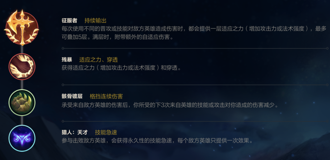 无双剑姬出装