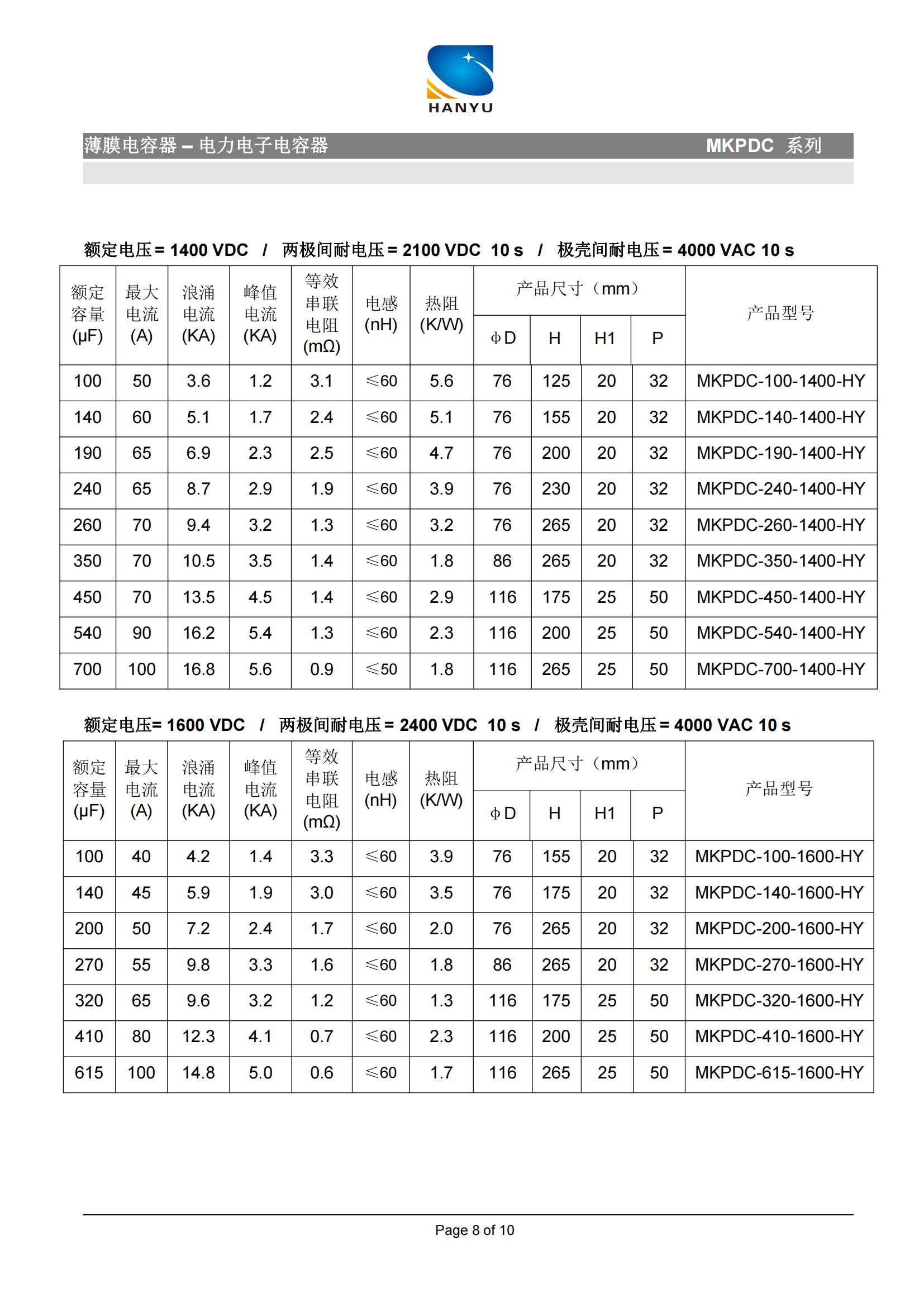 基尼系数的寄义