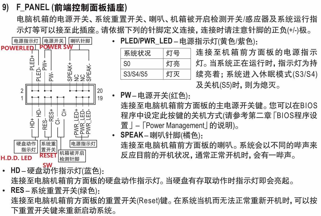 主板跳线图解