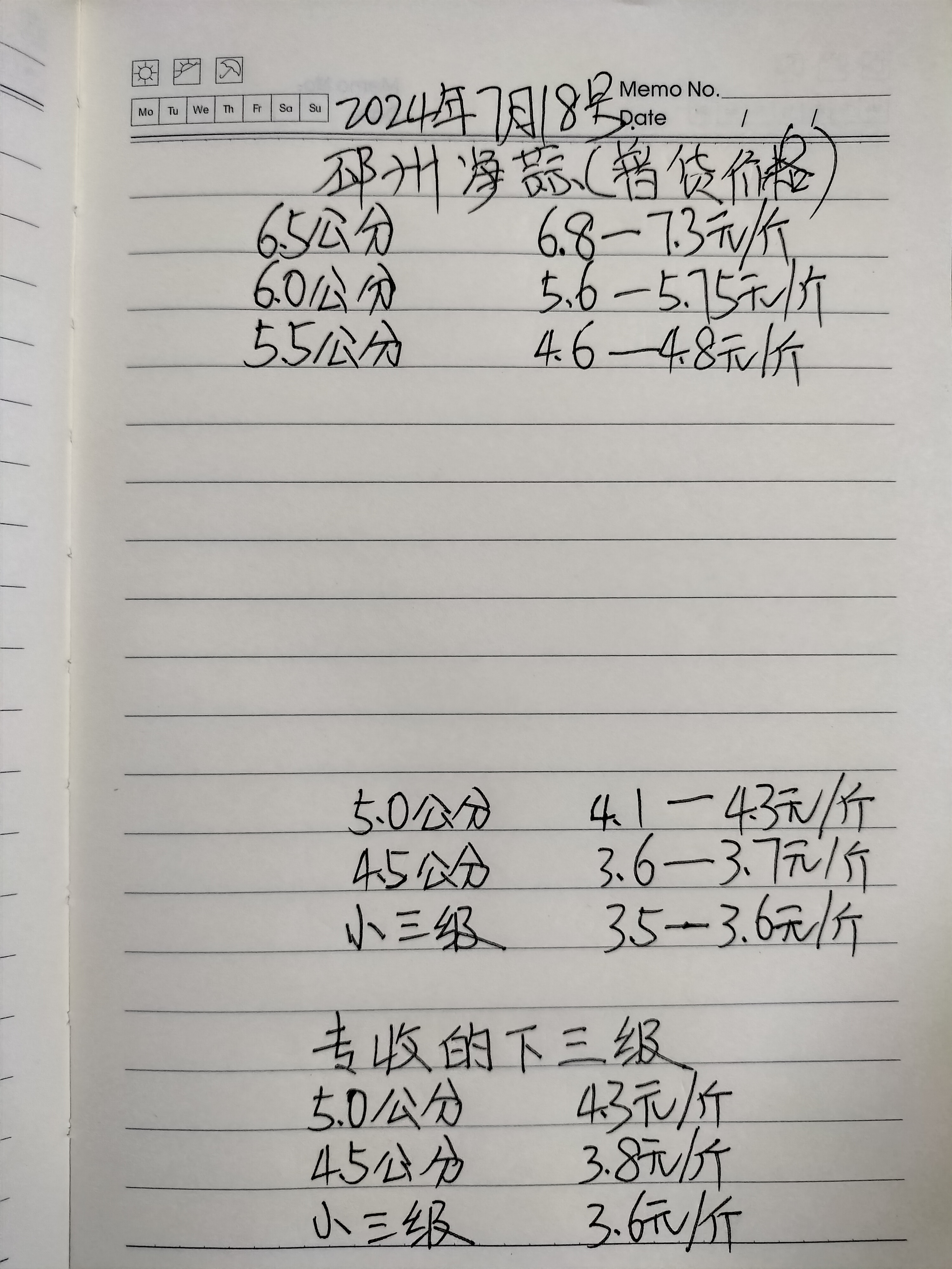 大蒜价格今日价格