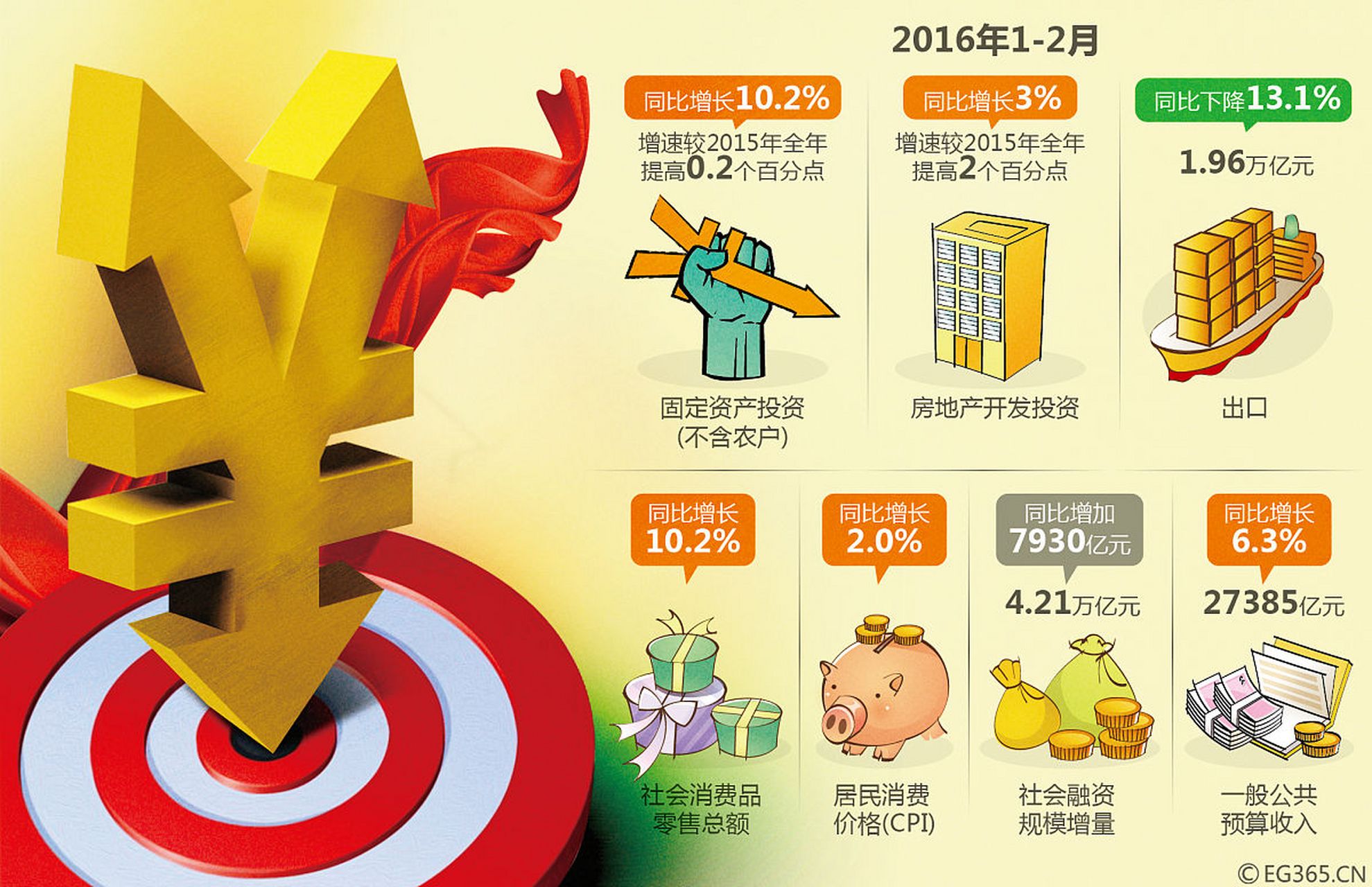 广州猎德村2022年分红几何钱7800万的复杂引见