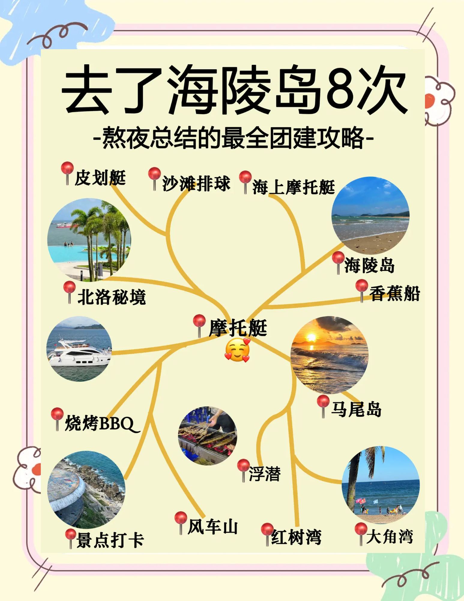 海陵岛旅游攻略
