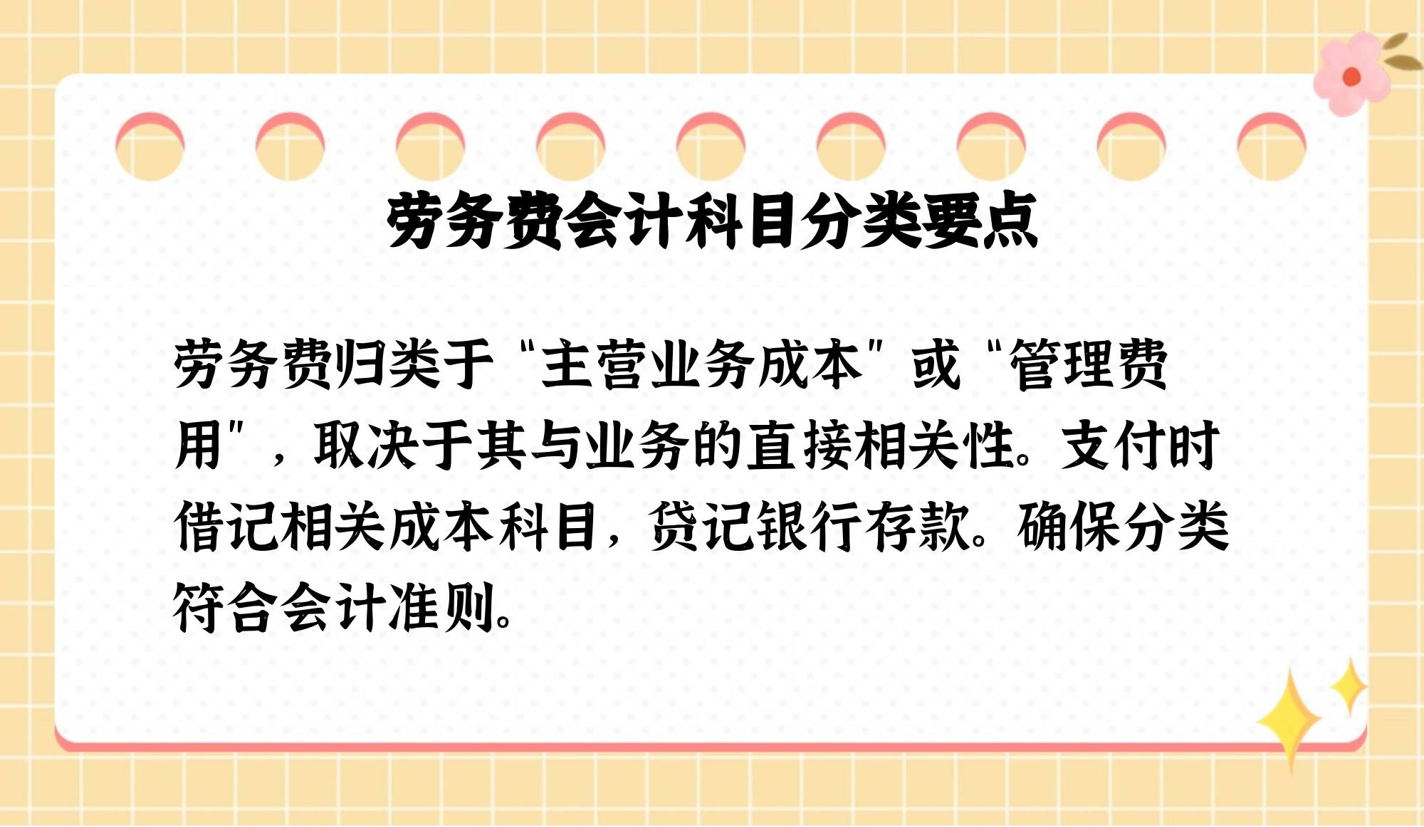 什么是劳务费