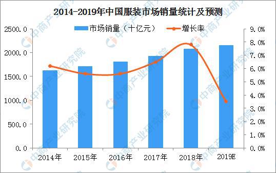 拉夏贝尔质押爆仓
