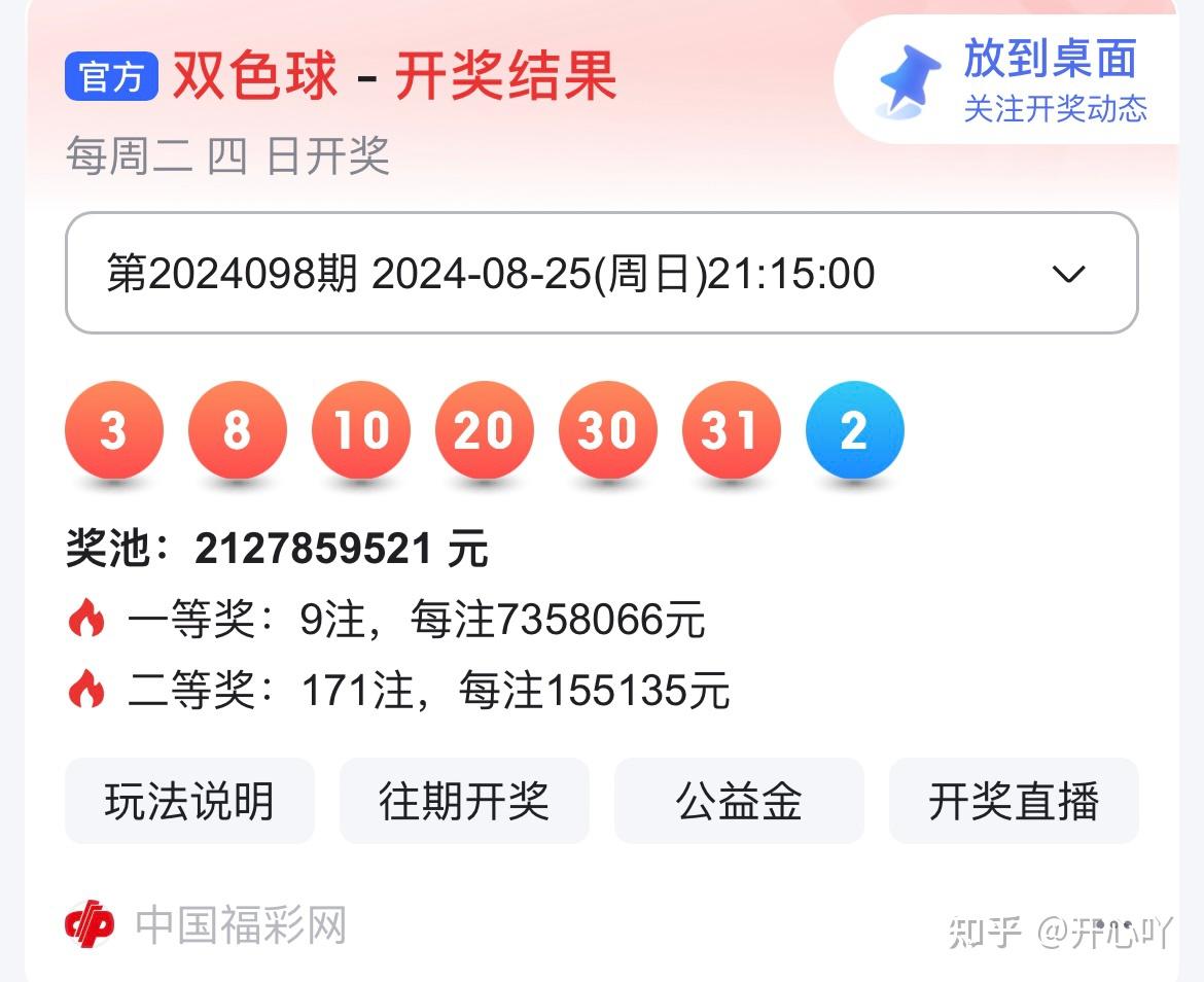 双色球开奖成效2021026