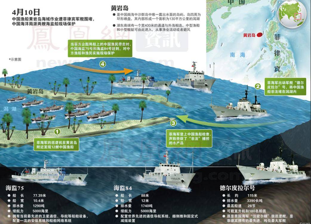 黄岩岛此刻谁管制