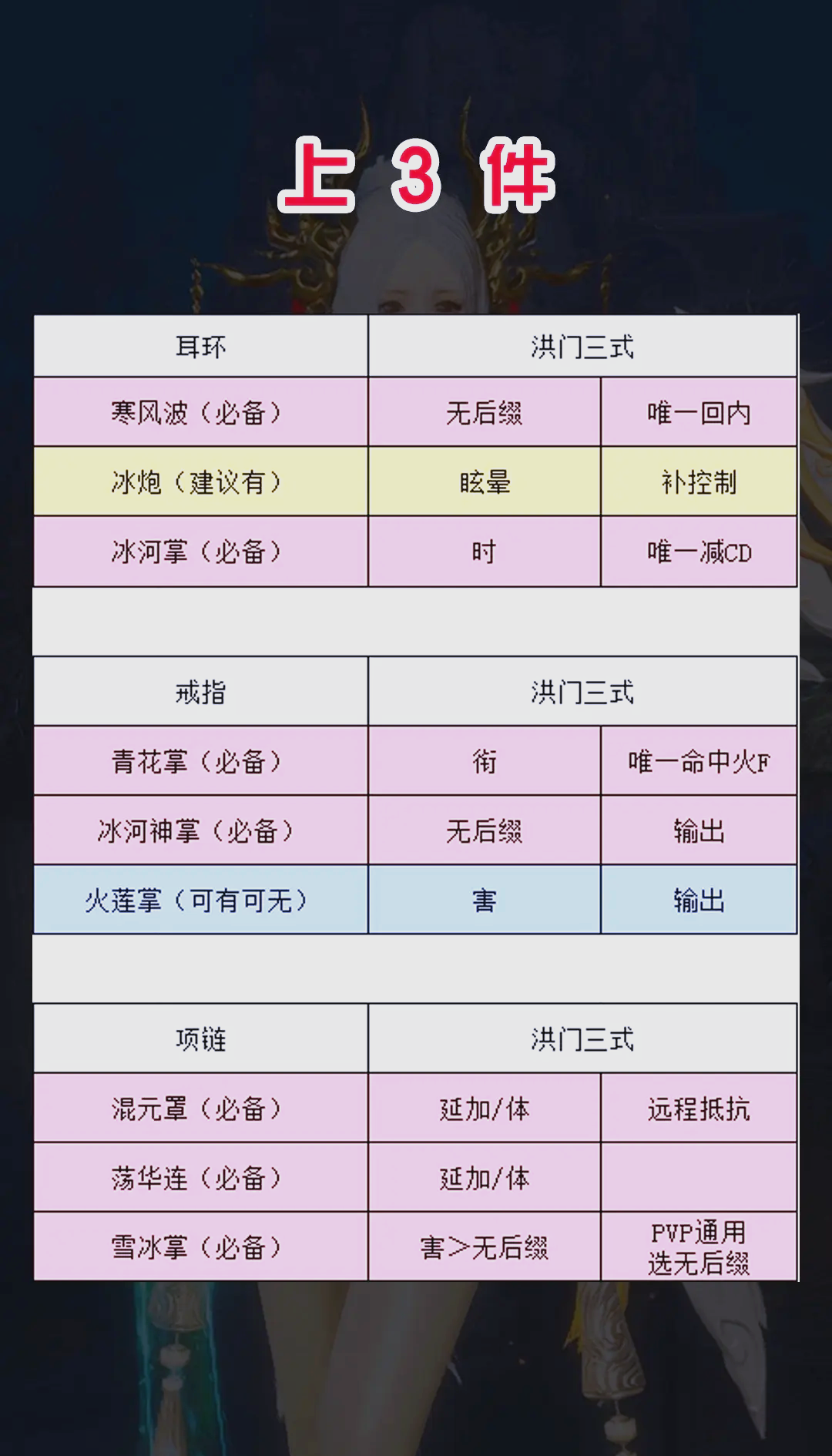 剑灵的配置要求