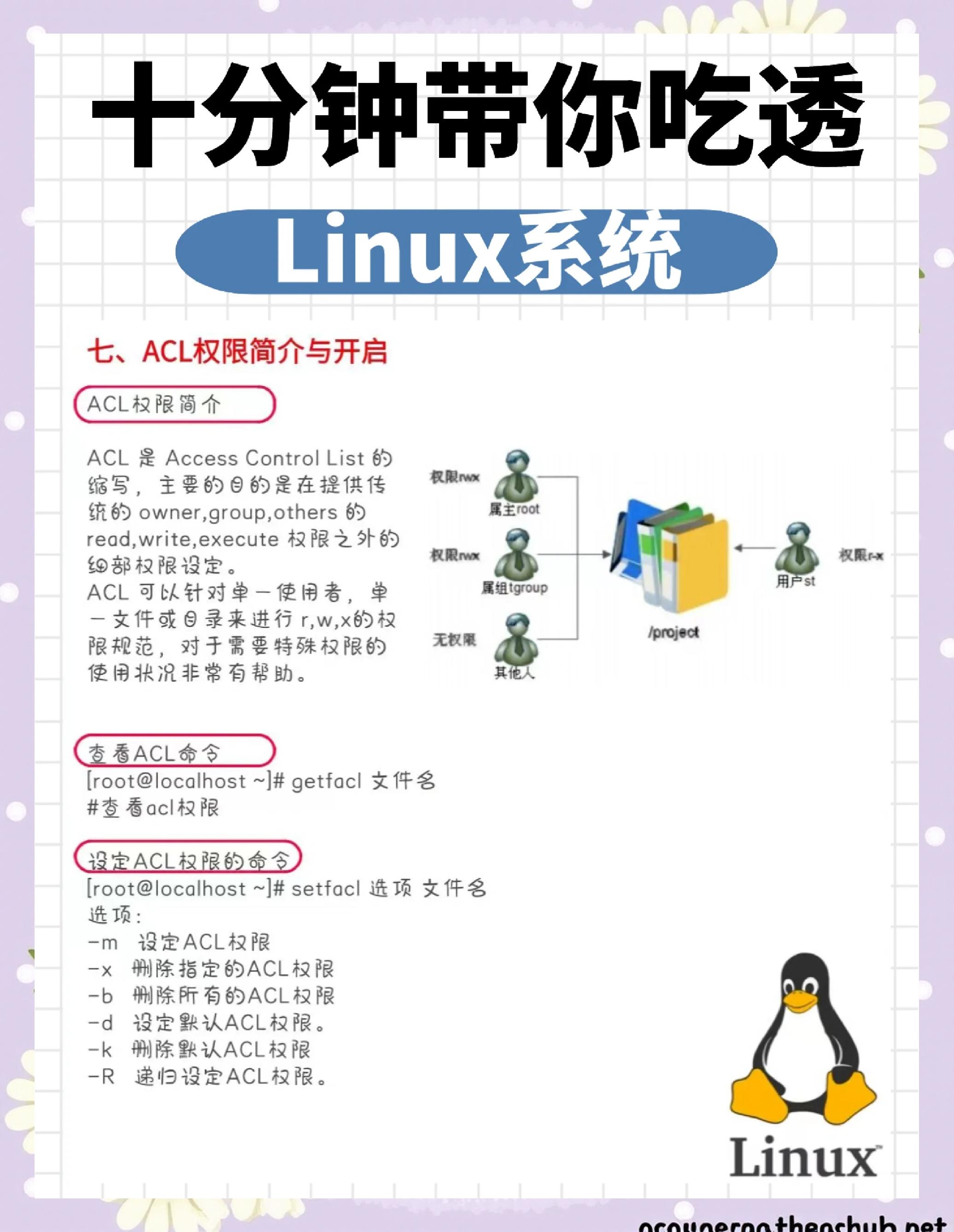 红旗linux6.0教程