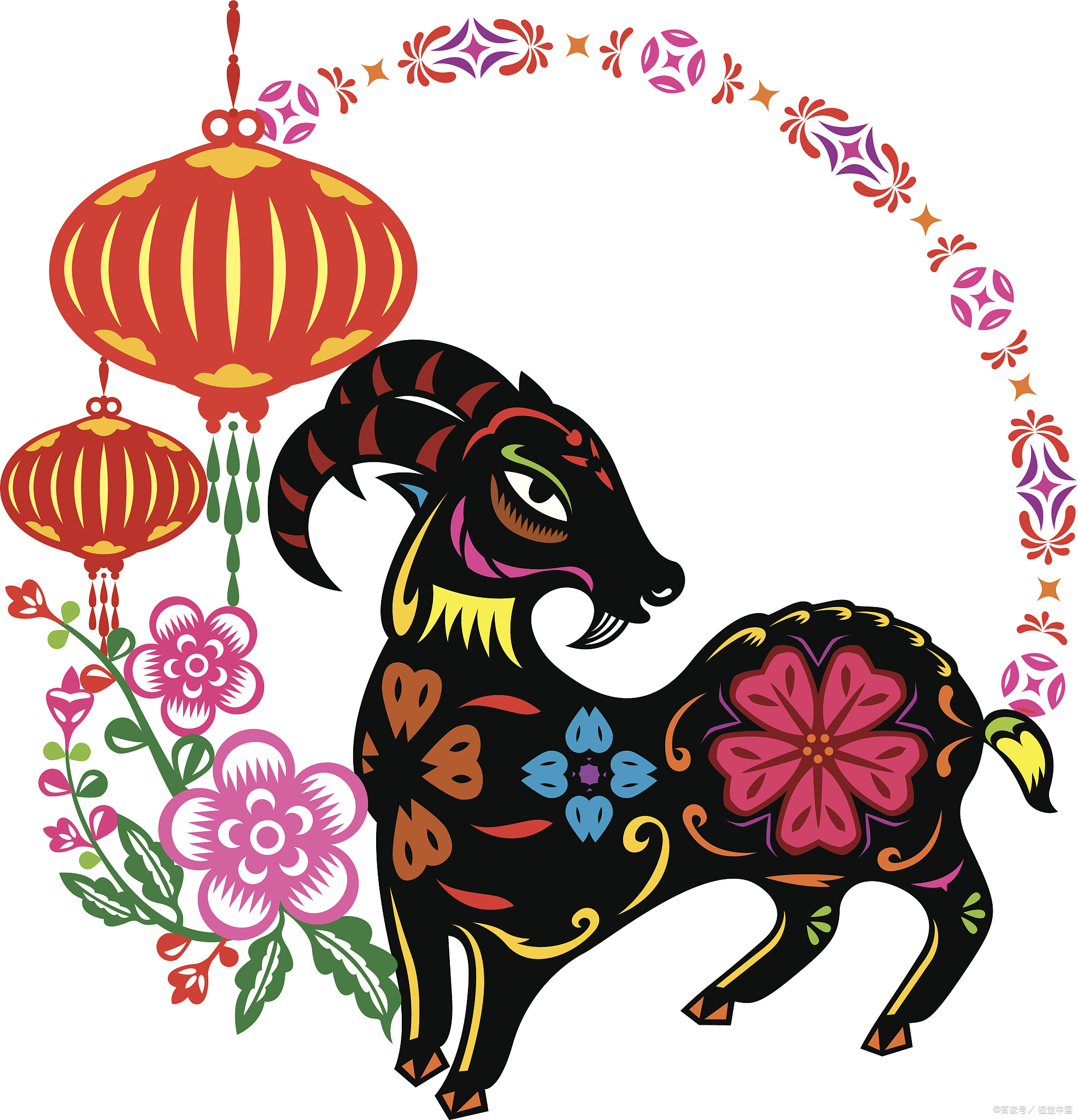 忐忑不安是什么生肖