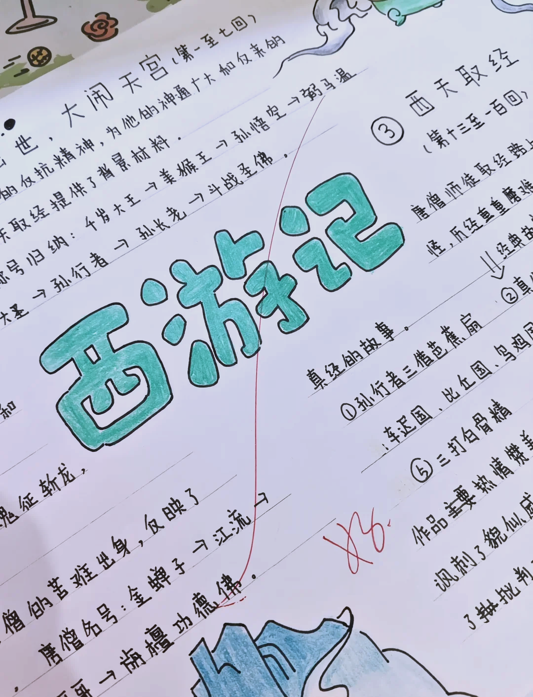 真假美猴王剧情攻略