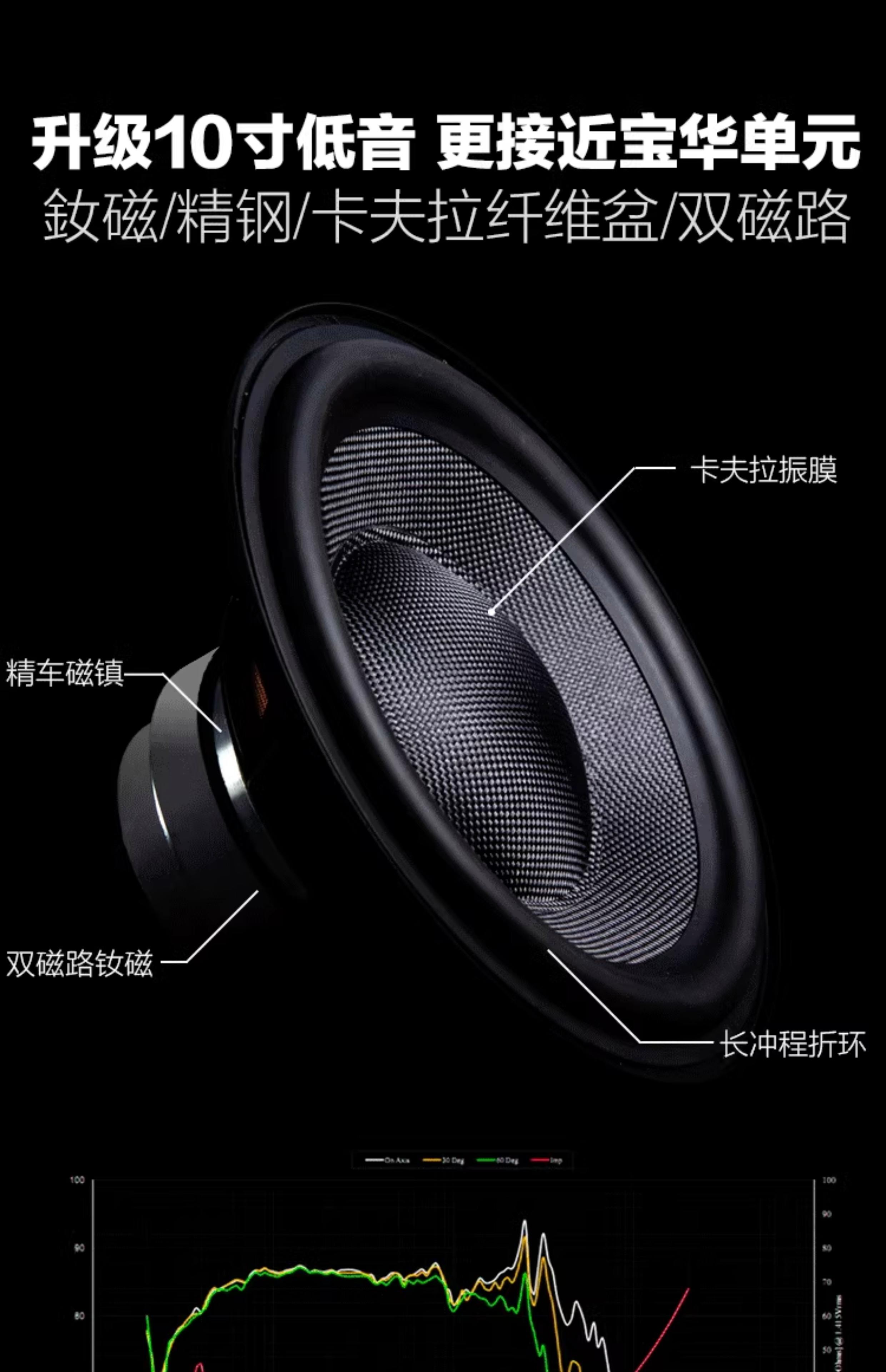 鹦鹉螺音响