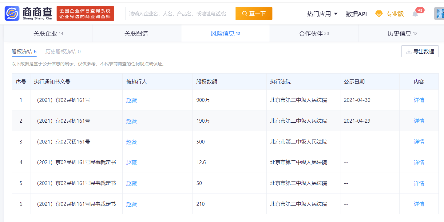 赵薇被冻结数百万股权