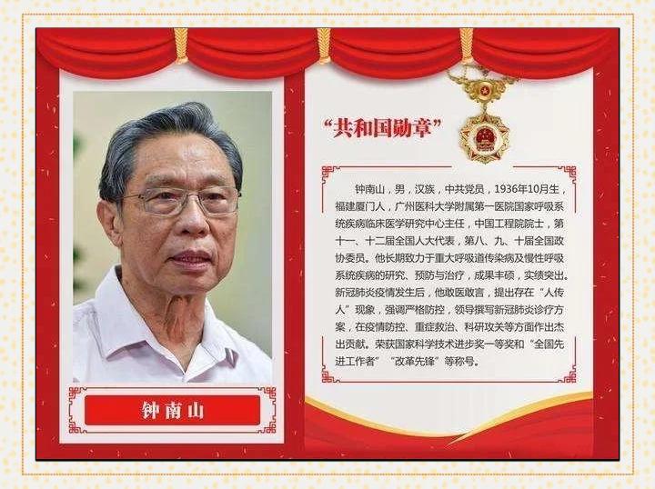 钟南山寄语高校结业生:要争气的复杂引见