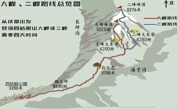 四密斯山在哪里