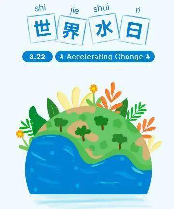 2023年3月22日工夫水日宣传主题