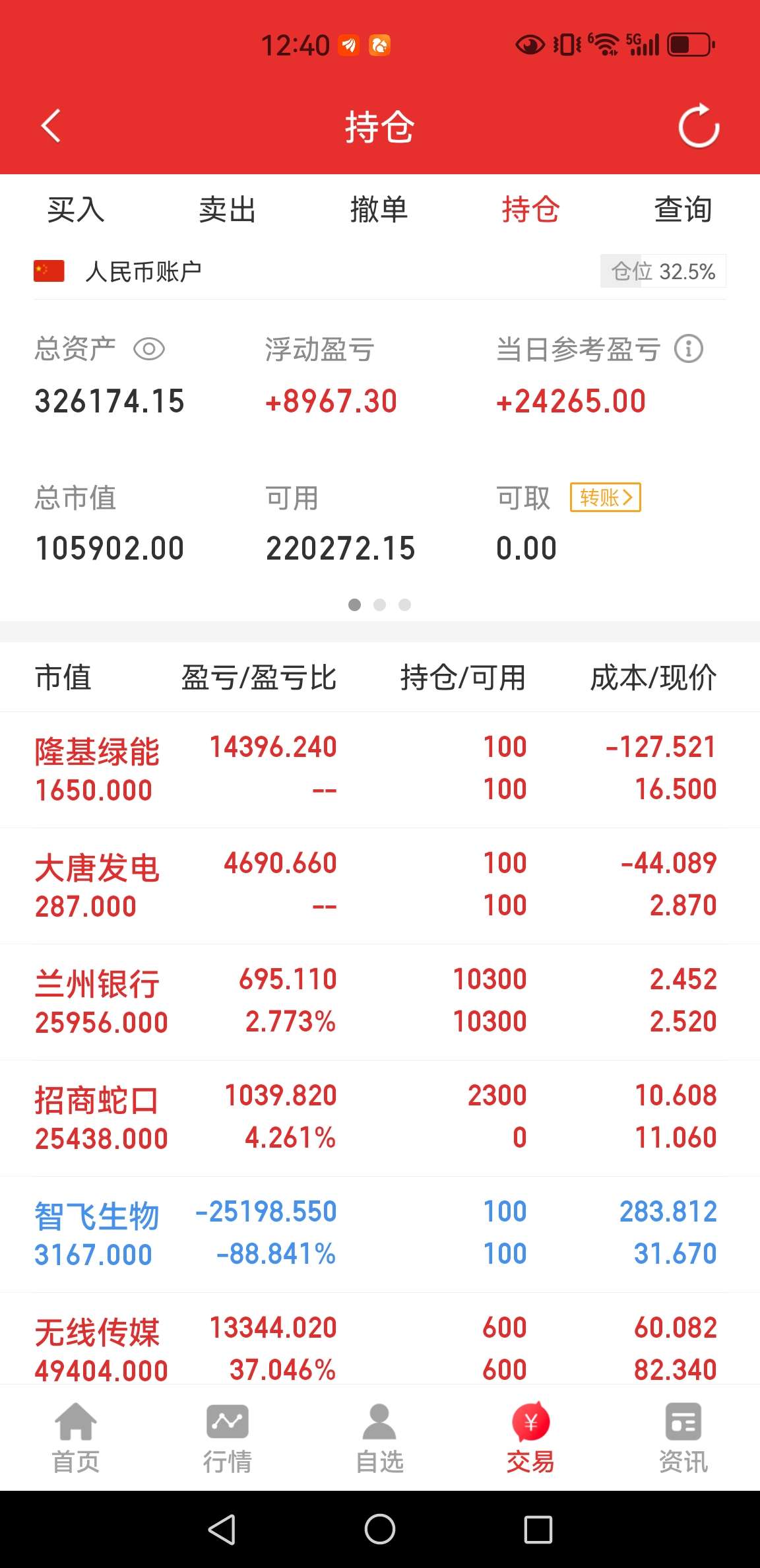 鹿港科技股吧