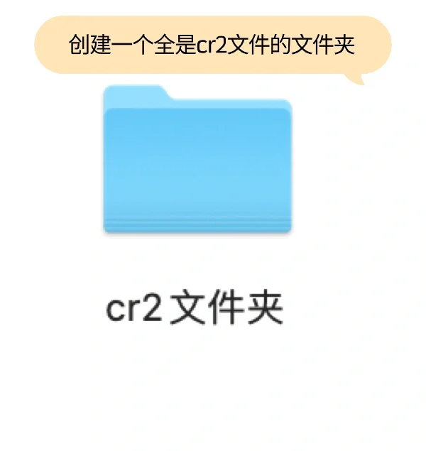 cr2格局转换器
