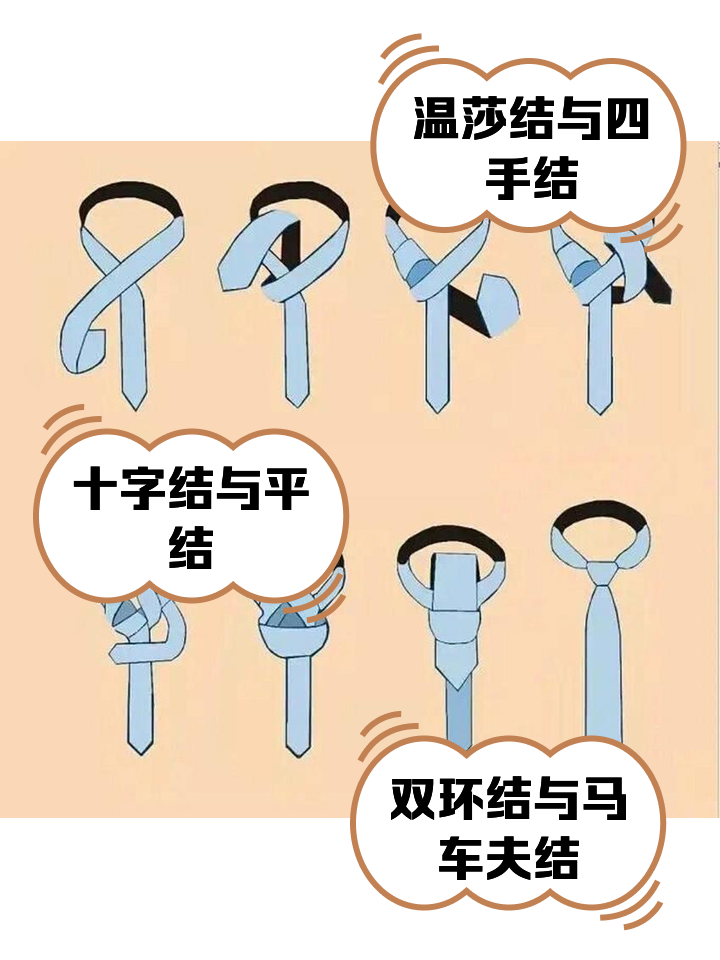怎么打领带图解