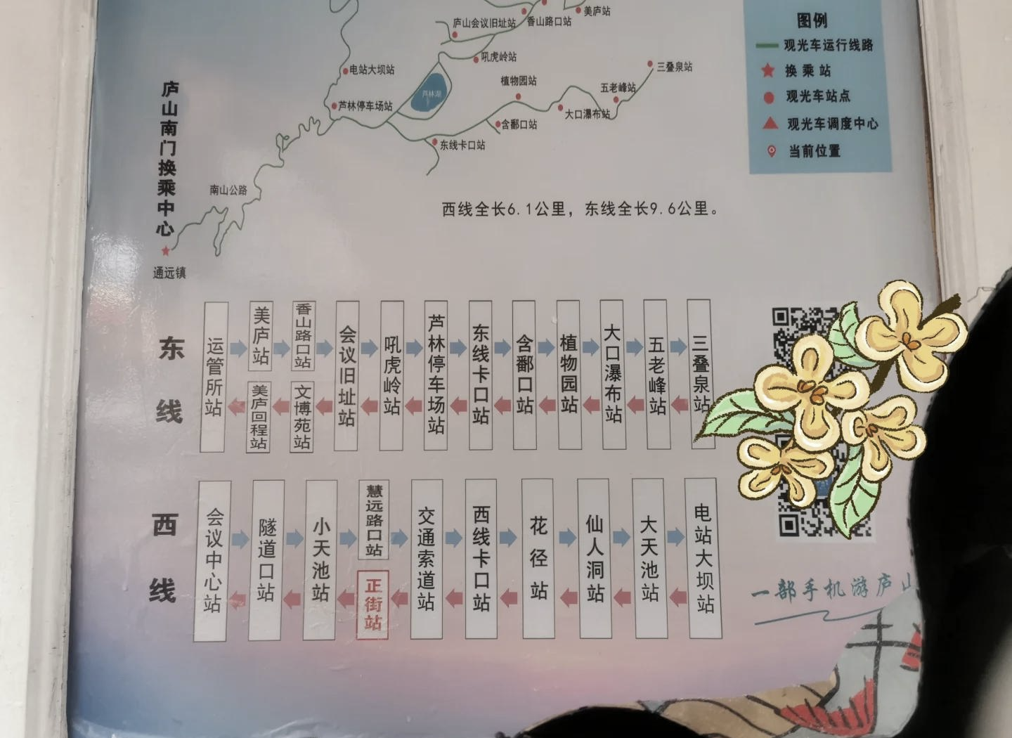 庐山旅游注意事项