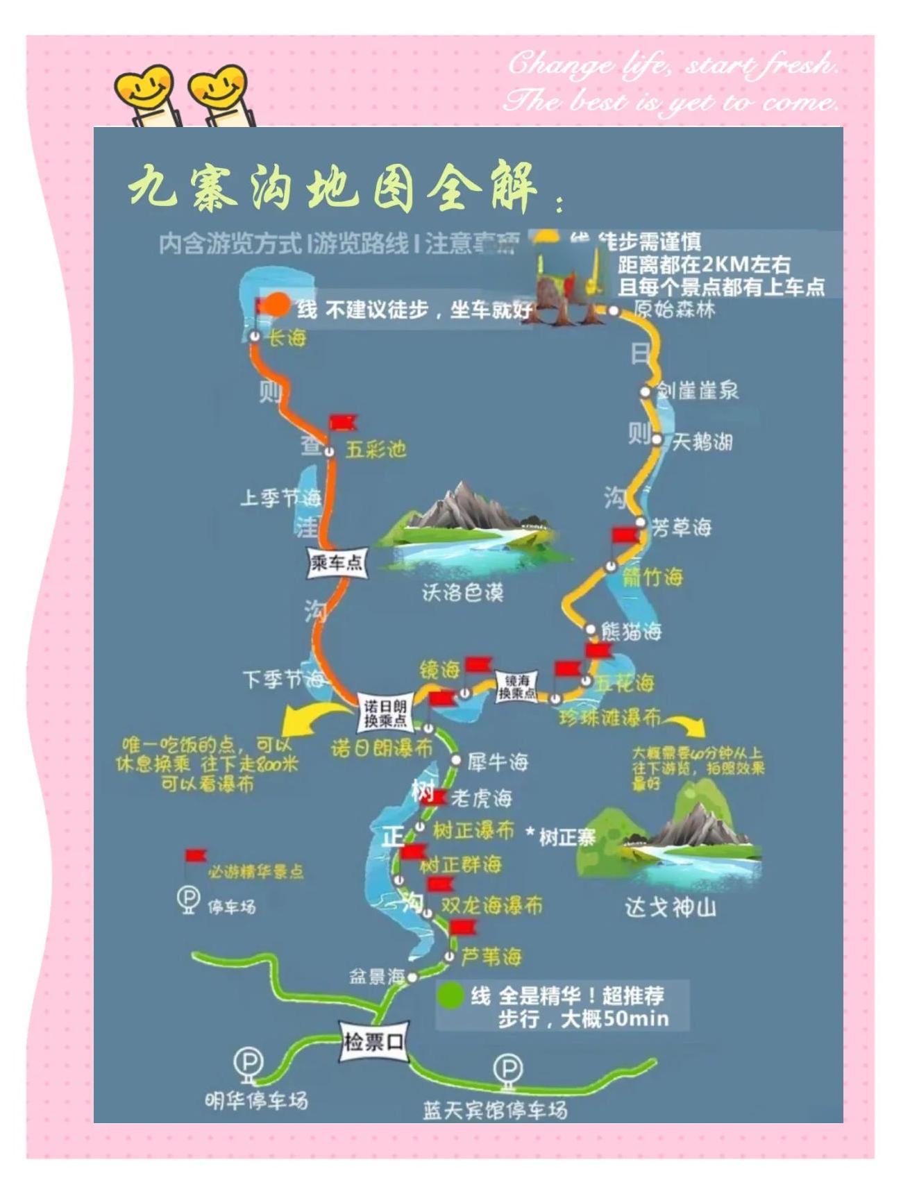 九寨沟旅游地图