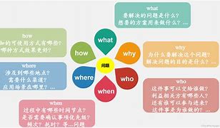 5q地带