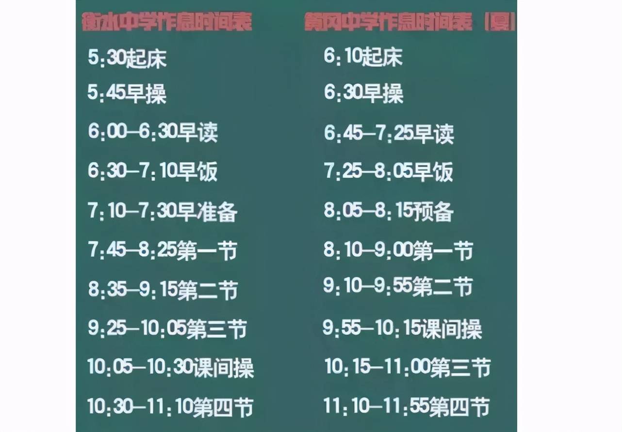 衡水中学张锡峰高考绩绩