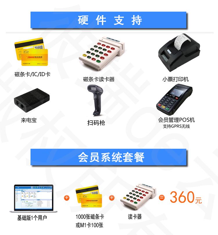 云卡会员办理