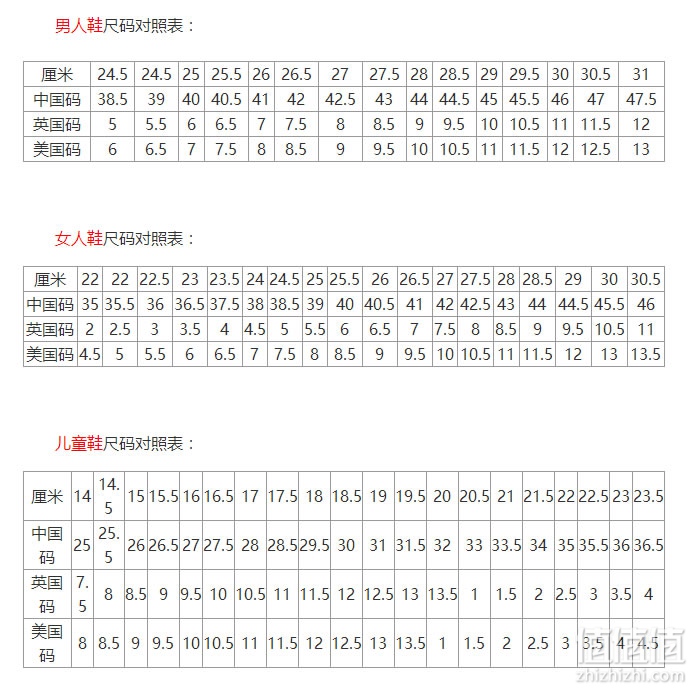 uk鞋码比较表