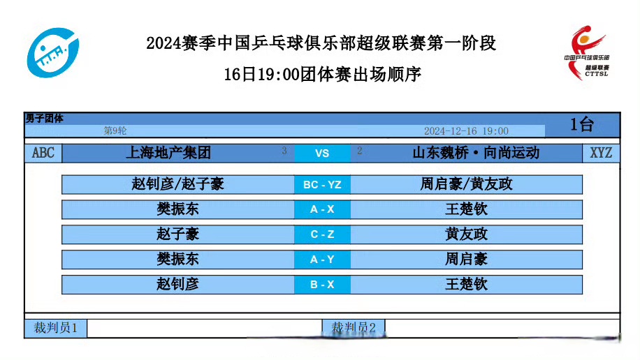 乒乓球团体赛出场顺序