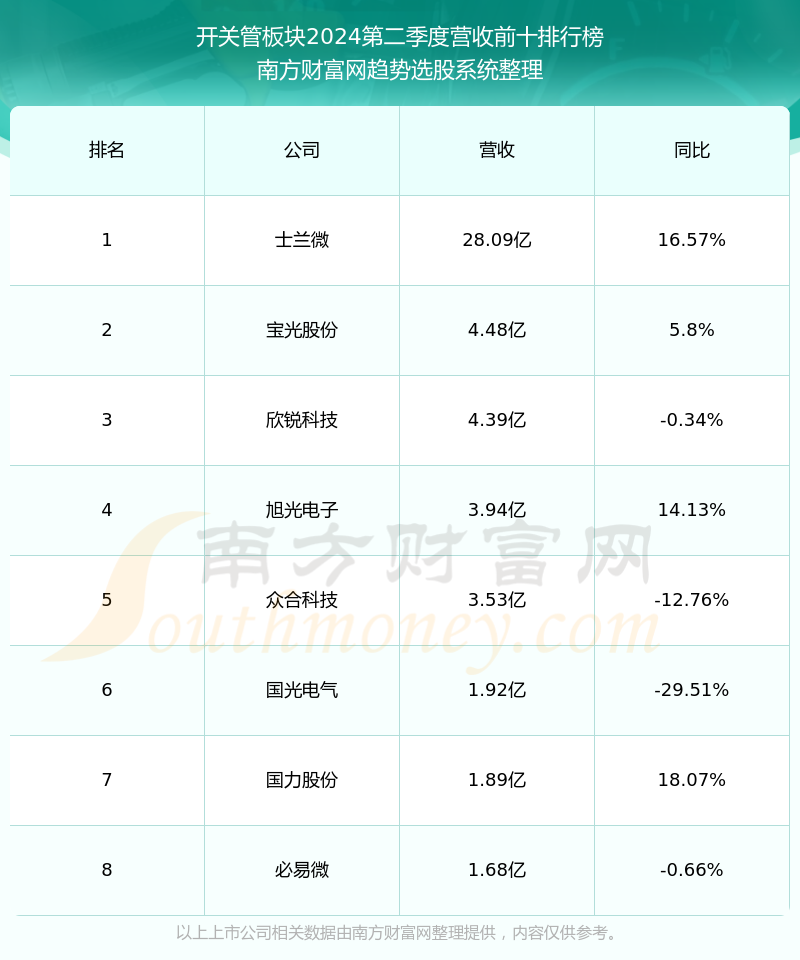 600256股吧