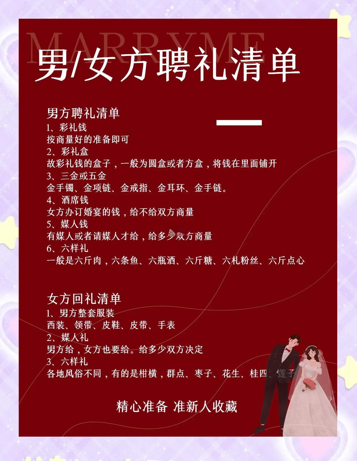 文定宴留神事项