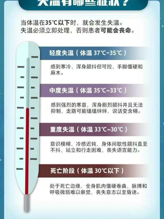 失温死亡为什么会笑
