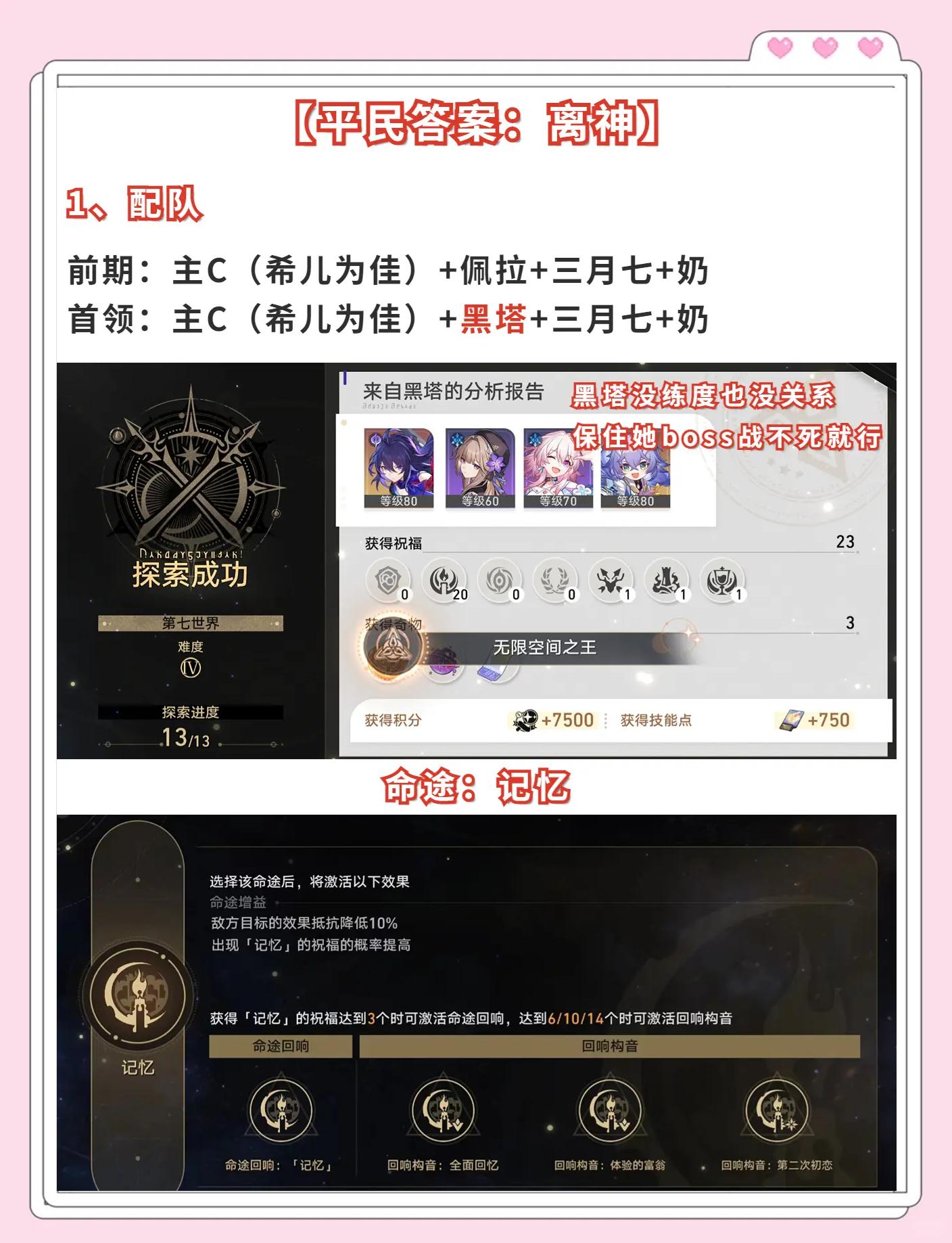 奥尔多声望怎么刷