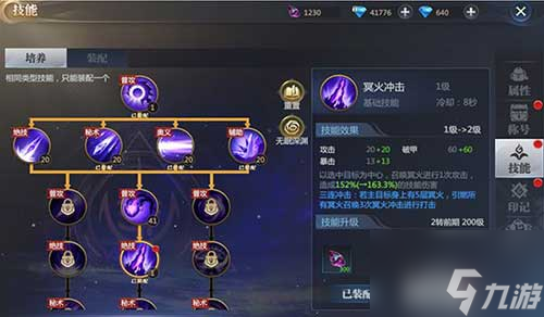 神弓手加点