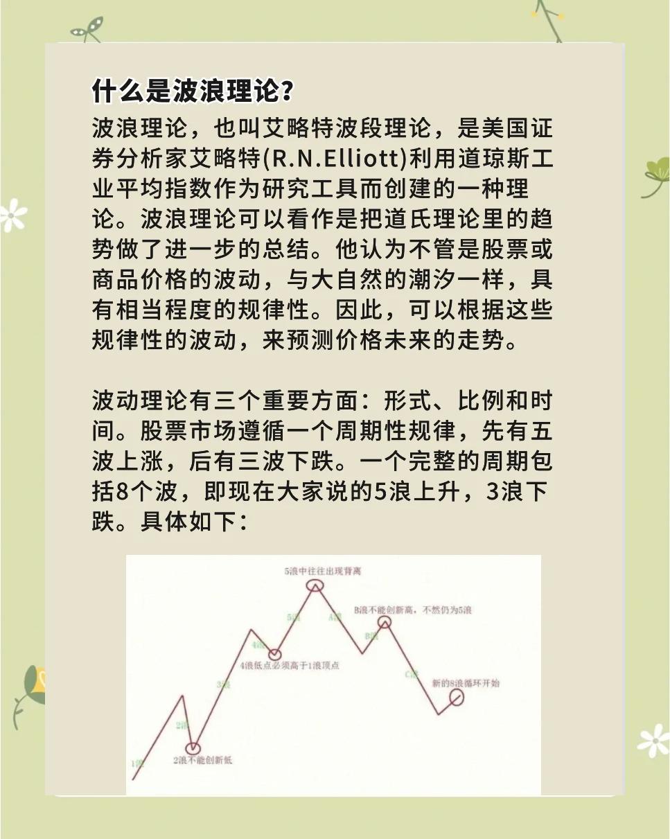 什么是海浪理论