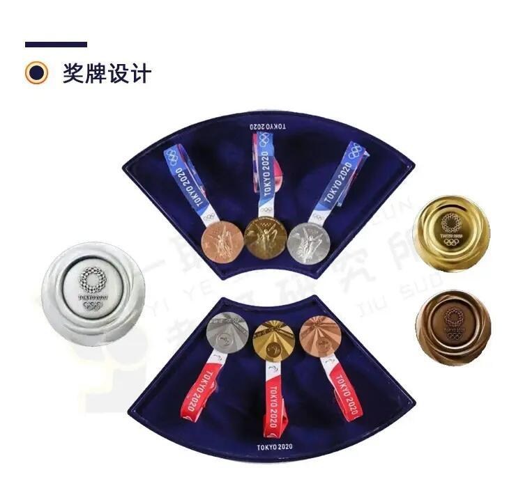 本届东京奥运会奖牌蚂蚁庄园