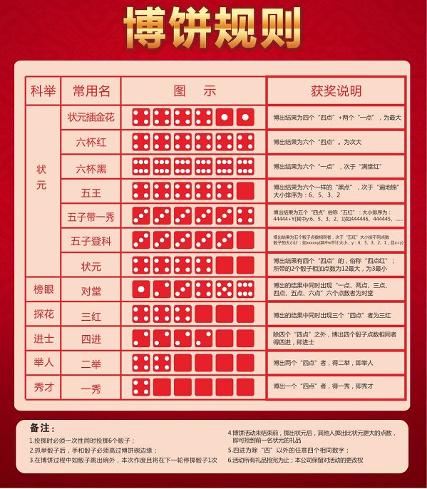 博饼规定玩法