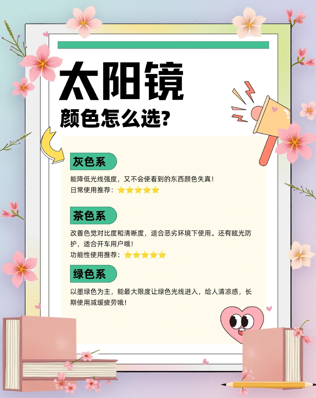 太阳镜的选择