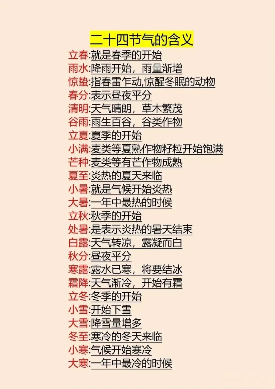 暑寒荣枯的意思是什么