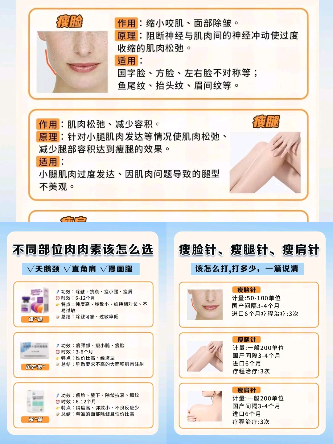 怎样减小咬肌