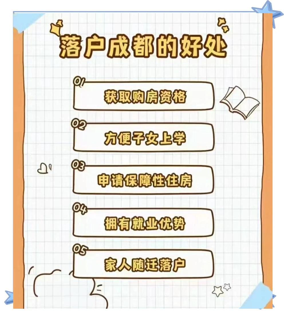 成都限购政策2017