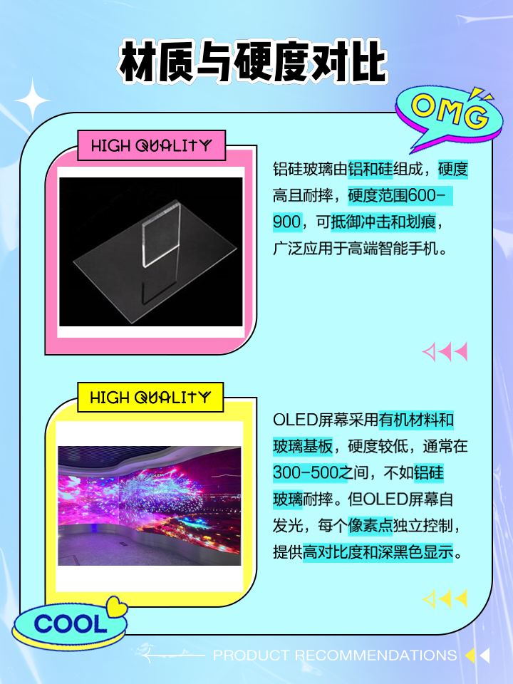 铝硅玻璃和大猩猩玻璃