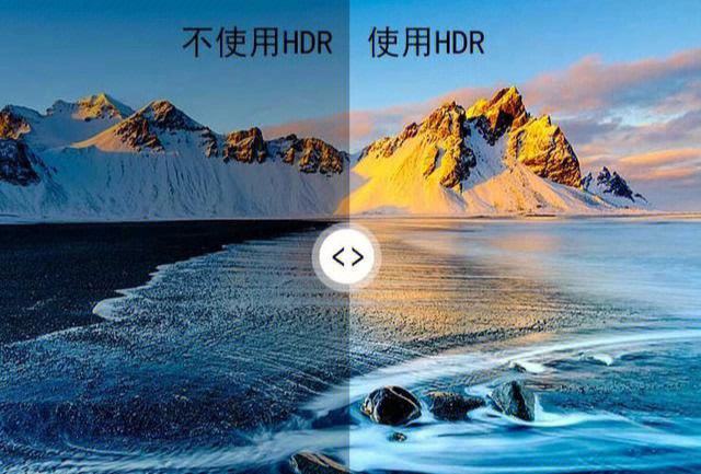 sdr是什么意思