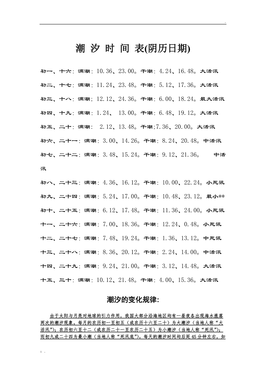 笔架山潮汐表