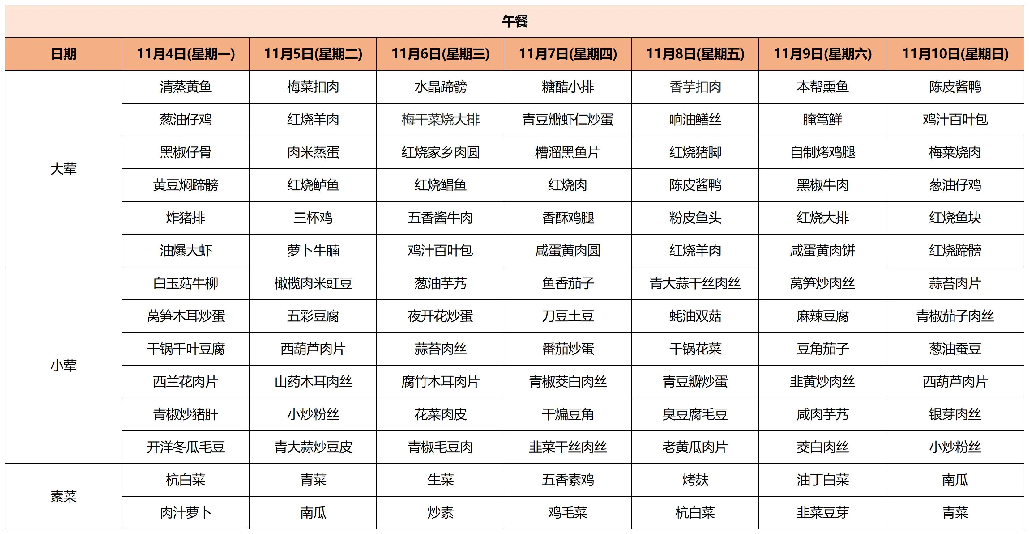 餐厅用末位裁汰制